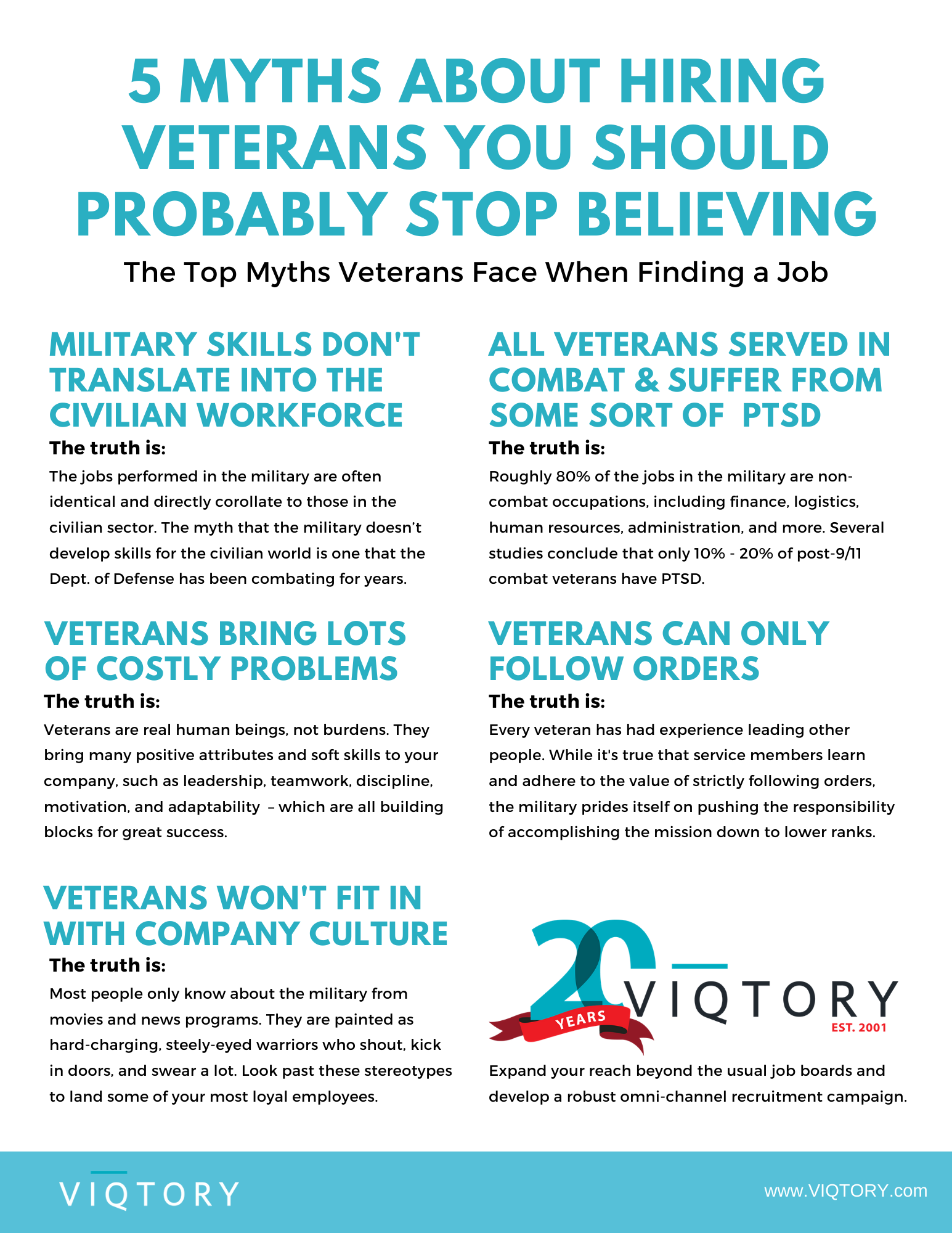 5 Myths About Hiring Veterans